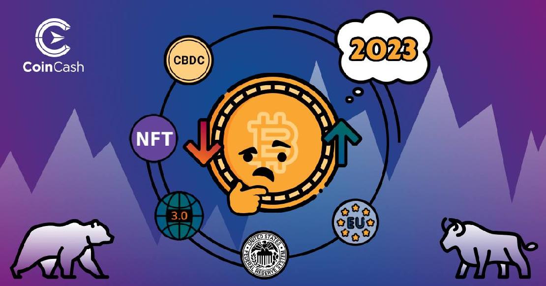 Egy gondolkodó BTC érme körül felfelé és lefelé mutató nyilak, az EU és a FED jelével és NFT, web3, CBDC ikonnal, valamint egy bikával és egy medvével