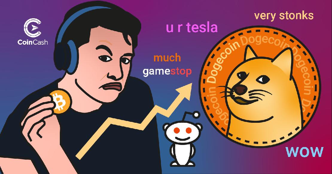 Elon Musk a kezében a Bitcoin logójával ellátott érmével, a Dogecoinra mutató emelkedő nyíl, és a Reddit logója.
