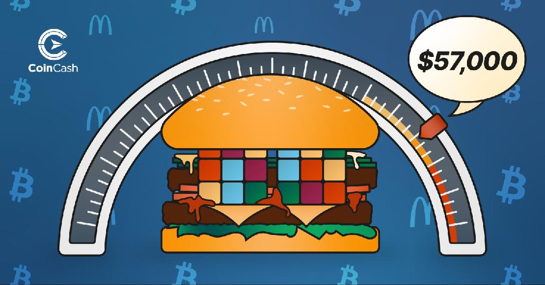 BigMac, a McDonalds és az NFT piac találkozása.