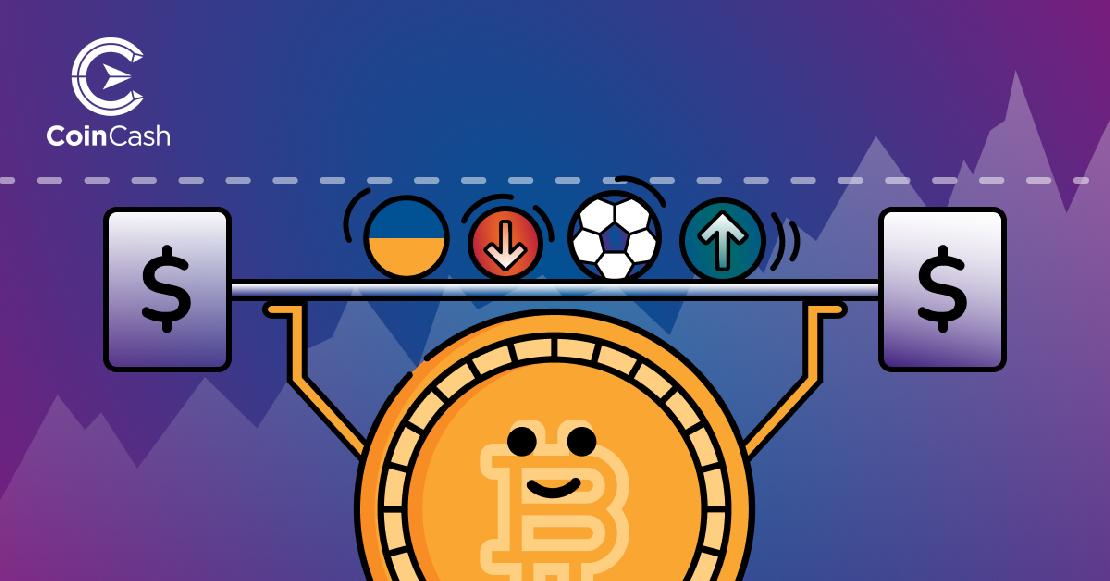 Bitcoin érme tálcán tartva Ukrajna zászlaját mellette egy lefelé mutató nyíllal, valamint egy focilabdát, mellette felfelé mutató nyíllal