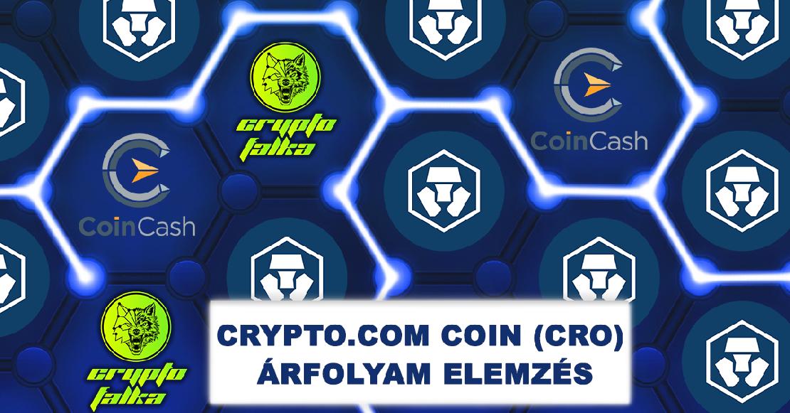 Cro logók kék alapon, Crypto.com Coin árfolyam elemzés felirattal. 