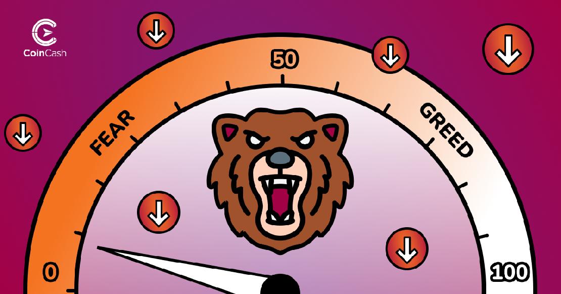Egy mérgesen dörmödő medve, körülötte a Fear and Greed index mutatójával és lefelé mutató nyilakkal